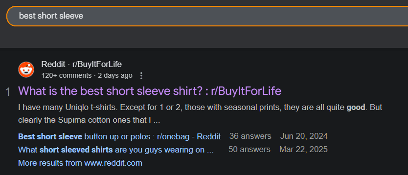 Exhibit: Google results, "best short sleeve". #1 within 2 days: the r/BuyItForLife thread we built.